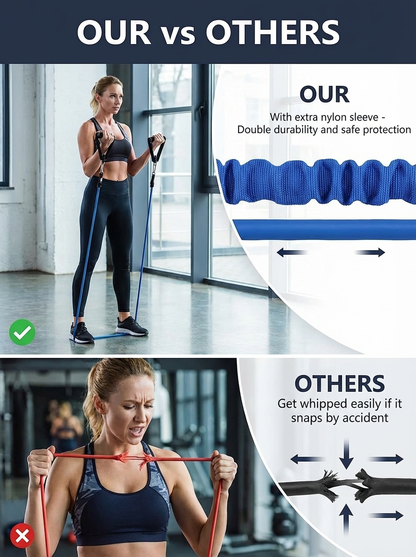 Welafit Extra bands
