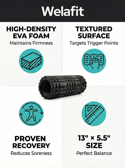 Welafit Deep Tissue Foam Roller 45x14