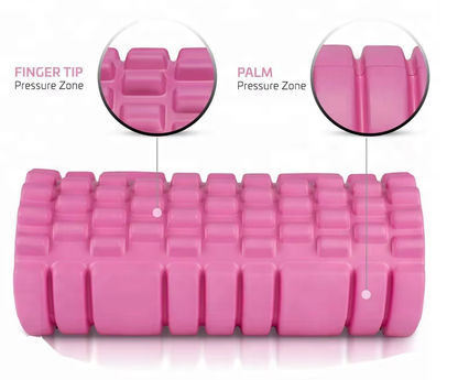 Welafit Deep Tissue Foam Roller 45x14